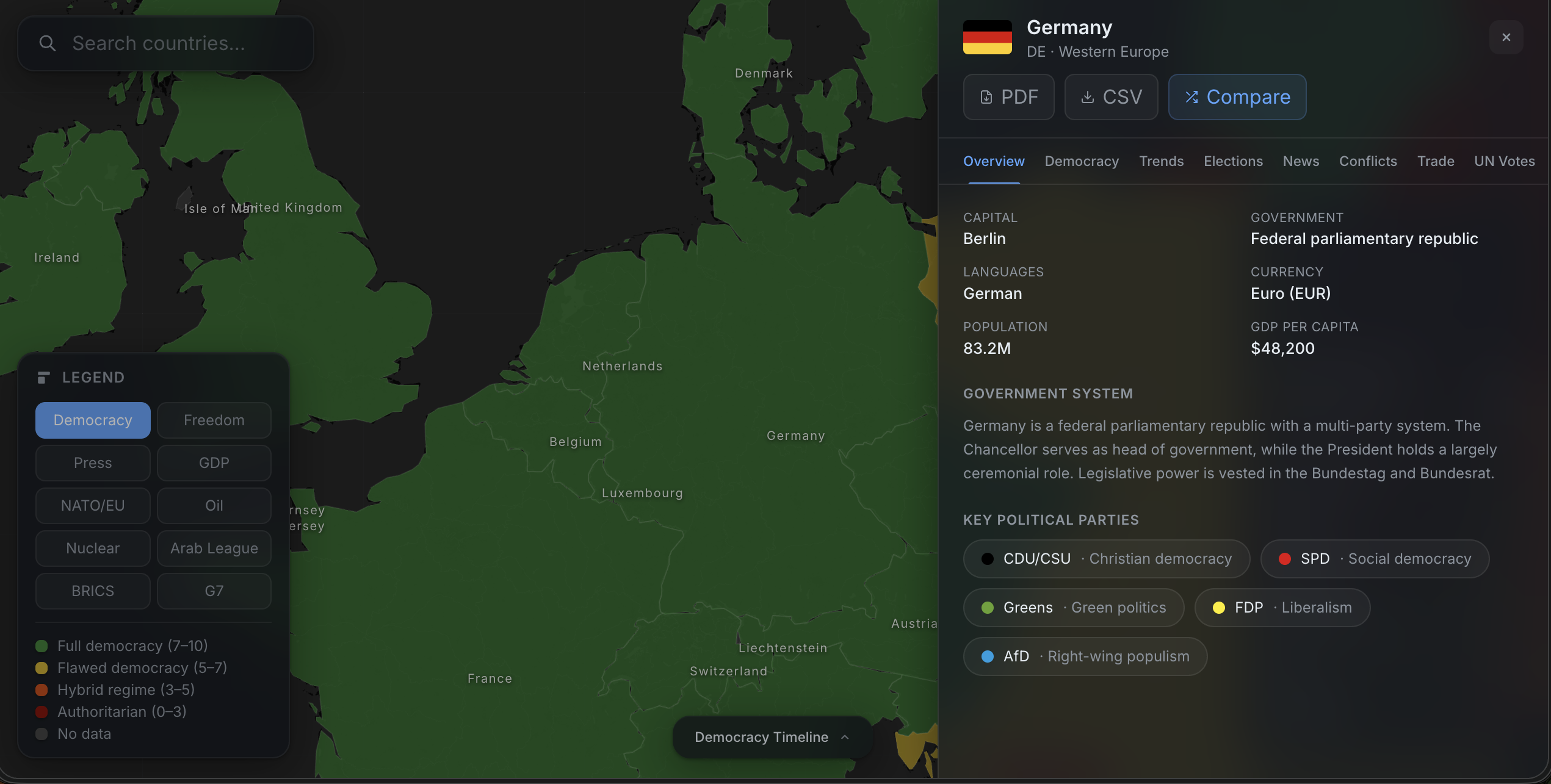 Glopoint Screenshot 2
