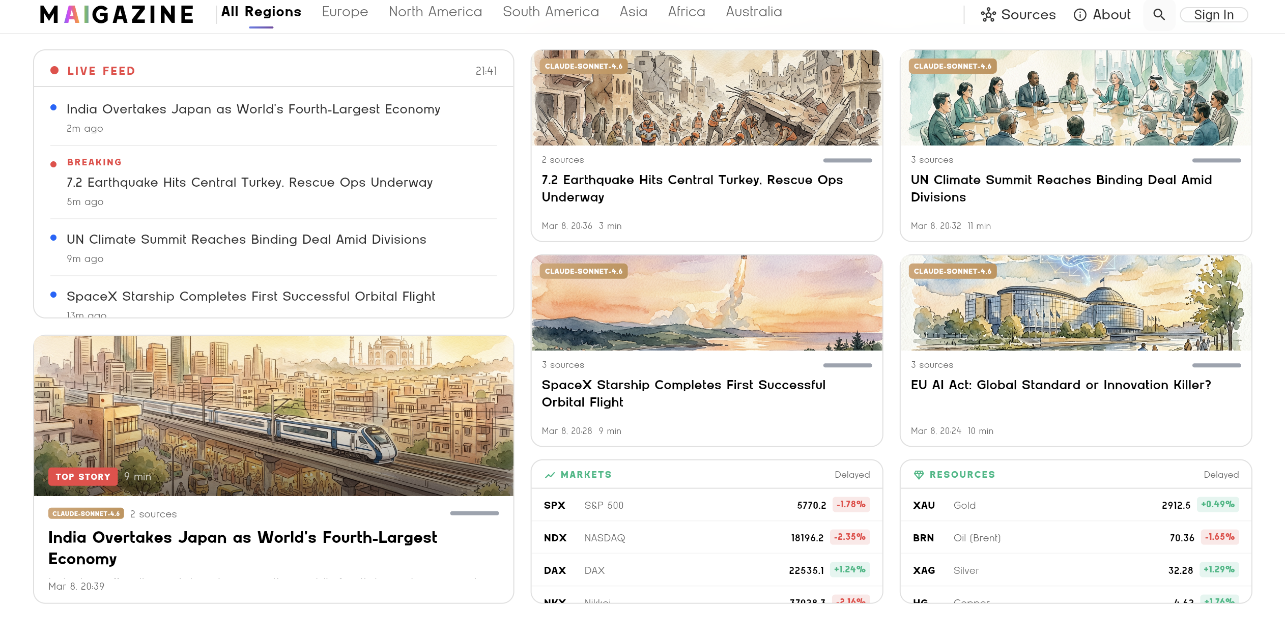 Maigazine Screenshot 1